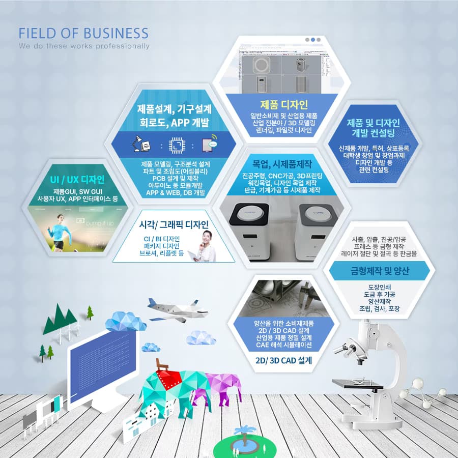 아이젠텍 업무 분야